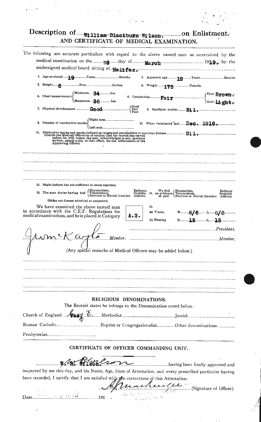 Personnel Records of the First World War - CEF 681942b