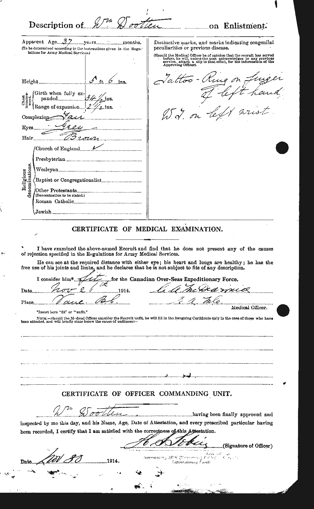 Personnel Records of the First World War - CEF 686088b