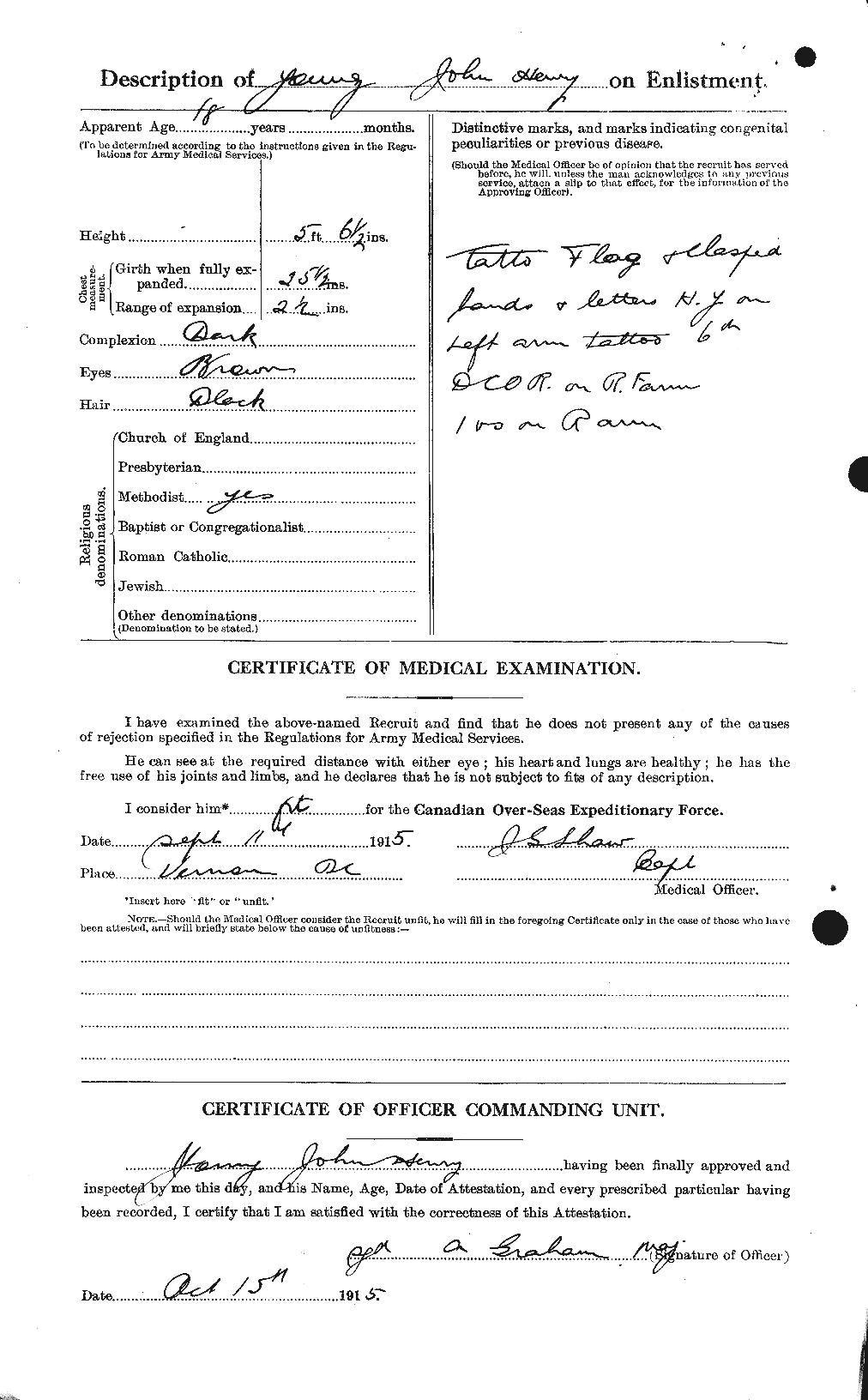 Personnel Records of the First World War - CEF 690769b