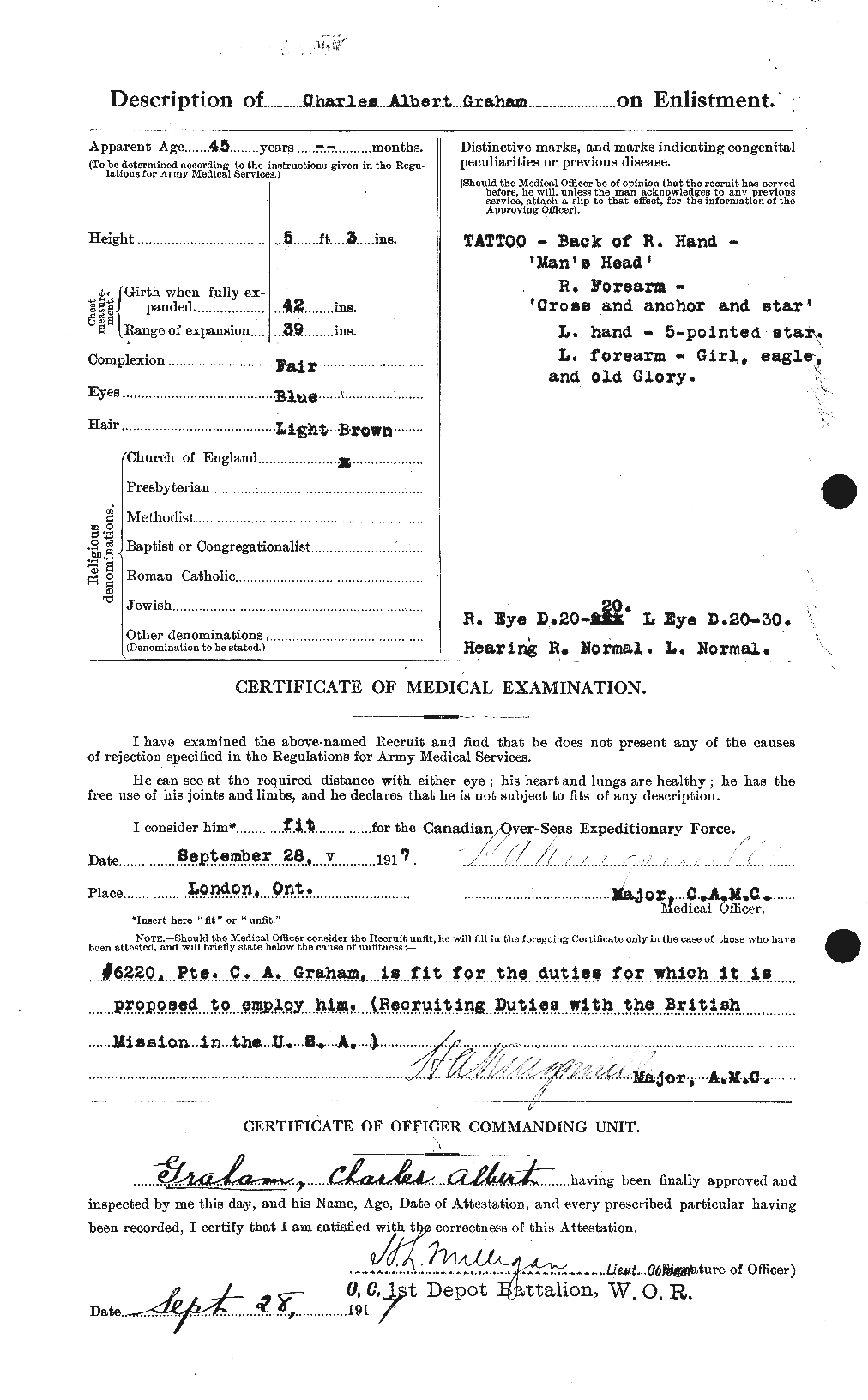 Personnel Records of the First World War - CEF 691143b