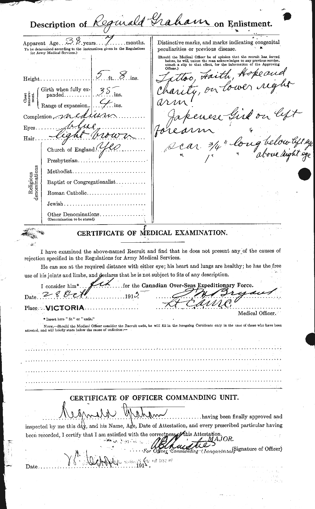 Personnel Records of the First World War - CEF 691145b