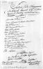 [Liasse de documents joints au mémoire n°103, lettre de Duvivier au ministre de la marine et des colonies du 8 novembre 1786]--3 image-3