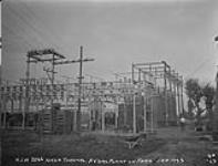 Hydro Plant on Farm Sept. 1923