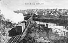 Rivière du Loup Station 1912