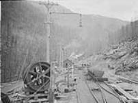 Mine entrance, Hosmer, B.C 1909
