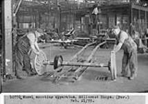 Wheel mounting apparatus, Hillcrest Shops, [Toronto, Ont.] Feb. 21, 1935 21 February 1935.
