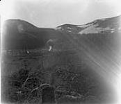 Head of Flat Creek 1911