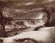 Niagara Falls - View of the American side ca. 1871