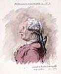 Perruques et coiffures du XVIIIe siècle s.d.