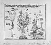 PREDICTABLY - THE PROV. GOVT. LOW-COST HOME DESIGN CONTEST BROUGHT NO SOLUTION TO THE HOUSING PROBLEM... NOW IF THEY HAD ONLY ASKED US! July 27, 1968