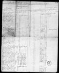 [List of concessions granted in the Seigniory of Sorel since ...] 1810-1817