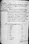 ["État de cinquante-trois lettres de change premières et secondes tirées ...] 1739, octobre, 30
