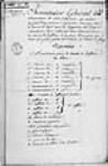 ["Inventaire général des munitions et marchandises qui restent aujourd'hui... dans ...] 1747, septembre, 01