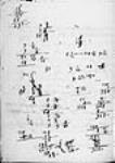folio 196v