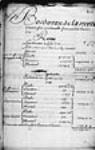 ["Bordereau de la recette et dépense faite en la Nouvelle-France ...] 1716, novembre, 10