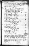 ["Mémoire des fournitures que j'ai faites aux Potéouatamis et autres ...] 1745, juillet, 18