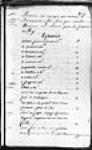 ["Mémoire des ouvrages" que le sieur Barthe, armurier de Charly, ...] 1746, juin, 06