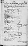 ["Mémoire des fournitures faites...par les fermiers de la baie" des ...] 1748, juin, 11