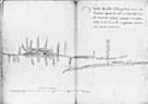 Carte du lac Champlain avec les rivieres, depuis le fort de Chambly dans la Nouvelle France jusques a Orange ville de la Nouvelle Angleterre [document cartographique] dressée sur divers memoires. [1731].
