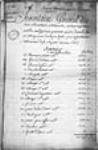 ["Inventaire général des bois, munitions et ustensiles restant au premier ...] 1744, octobre, 02