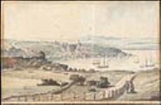 Vue de Québec depuis la colline sur la rive opposée 1788 ?