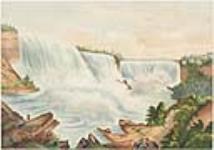 View of Niagara Falls 1873
