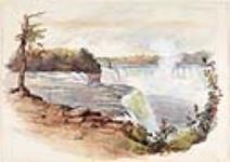 Niagara Falls from the American Side 1860 -1861