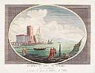 Entree au Port de Quebec dans l'Amerique [Imaginary View] ca. 1700