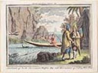 Inhabitants of North America near Hudsons Bay with their Manner of Killing Wild Fowl ca. 1650