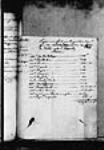 [Paiements faits par les particuliers qui ont acheté des effets ...] 1725