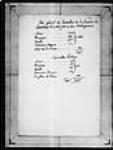 [État effectif des bataillons de la garnison de Louisbourg le ...] 1758, août, 09
