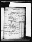 [Liste des personnes d'Amérique septentrionale dont les pensions ont été ...] 1776, décembre, 30