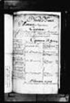 Troupes des colonies. Canada et Ile Royale. Compagnies détachées 1658-1736 1701, avril, 1