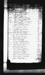 Troupes des colonies. Louisiane - Compagnies détachées. Revues, mutations, etc. 1710-1757 1734