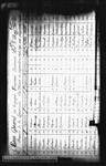Troupes des colonies. Louisiane - Compagnies détachées. Revues, mutations, etc. 1710-1757 1752