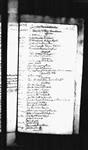 Troupes des colonies. Louisiane - Compagnies détachées. Revues, mutations, etc. 1710-1757 1755, mars, 1