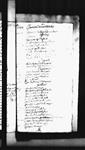 Troupes des colonies. Louisiane - Compagnies détachées. Revues, mutations, etc. 1710-1757 1755, septembre, 1