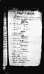 Troupes des colonies. Louisiane - Compagnies détachées. Revues, mutations, etc. 1758-1770 1760, juin, 2