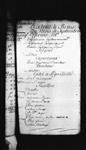 Troupes des colonies. Louisiane - Compagnies détachées. Revues, mutations, etc. 1758-1770 1760, septembre, 1