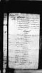 Troupes des colonies. Louisiane - Compagnies détachées. Revues, mutations, etc. 1758-1770 1761, mai, 1