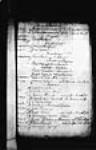 Troupes des colonies. Louisiane - Compagnies détachées. Revues, mutations, etc. 1758-1770 1763, janvier, 2