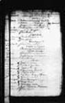 Troupes des colonies. Louisiane - Compagnies détachées. Revues, mutations, etc. 1758-1770 1763, mars, 1