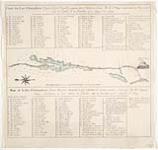 Map of Lake Champlain from the Fort Chambly to Fort St Frederic or Crown Point October 10, 1748.