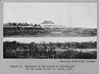 Residence of the Bishop of Rupert Island on the Banks of the Red River 1857.