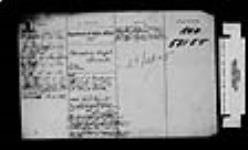 RICE & MUD LAKE AGENCY - CORRESPONDENCE REGARDING INSPECTOR BROWN'S REPORT ON THE INDIAN SCHOOL AT MUD LAKE 1885-1886