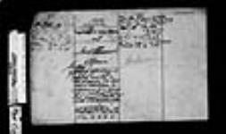BLACKFOOT AGENCY - CORRESPONDENCE RELATIVE TO A WHITE GIRL ALLEGED TO BE HELD CAPTIVE BY THE BLACKFOOT INDIANS 1888-1890