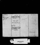 COUCHICHING AGENCY - CLAIMS MADE ON THE ESTATE OF MR. WAIN, A TEACHER AT THE MANITOU RAPIDS INDIAN SCHOOL 1894-1895