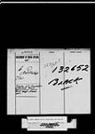 RAT PORTAGE AGENCY - MRS. MARY MOISSEAU OF NORTH WEST ANGLE BAND, APPLIED FOR COMMUTATION OF ANNUITY 1895