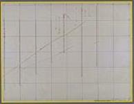 [31 Zone Diamond Drilling : Section 7+00E] [between 1947 and 1982].
