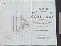 Part of town plot of Gore Bay shewing lot 21, Water St., Manitoulin Island [cartographic material] / G. Brockitt Abrey P.L.S 1875[1889].
